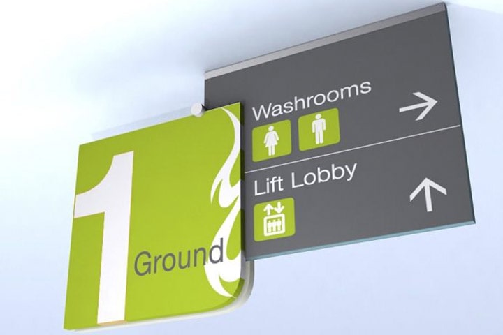 Directional Sign Board